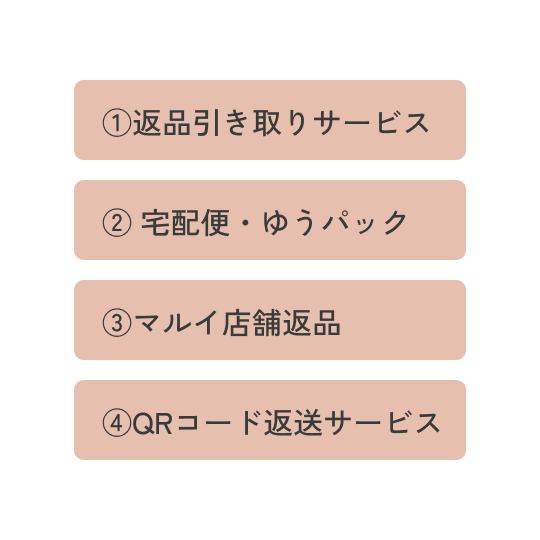 発送方法を選び返送する